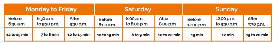 Fréquence BR-avril-EN@3x