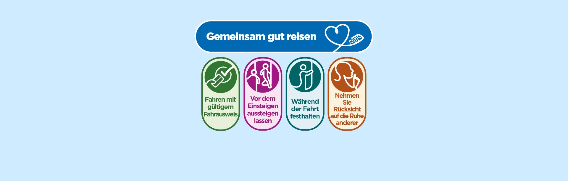 Kampagne Gemeinsam gut reisen, die die Verhaltensregeln für eine respektvolle Nutzung der öffentlichen Verkehrsmittel vorstellt.
