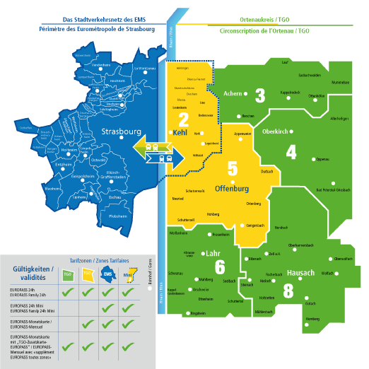 Which zones can I access with my Europass subscription?