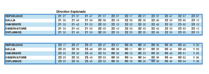 BR vers Esplanade version 2