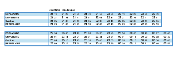 BR vers République version 2