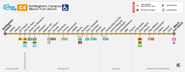 CTS_thermo_horizontal_C4 page 6-7 CTS_thermo_horizontal_C4 page 6-7