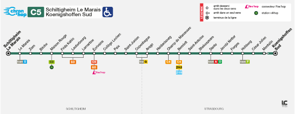 CTS_thermo_horizontal_C5 page 8-9 CTS_thermo_horizontal_C5 page 8-9