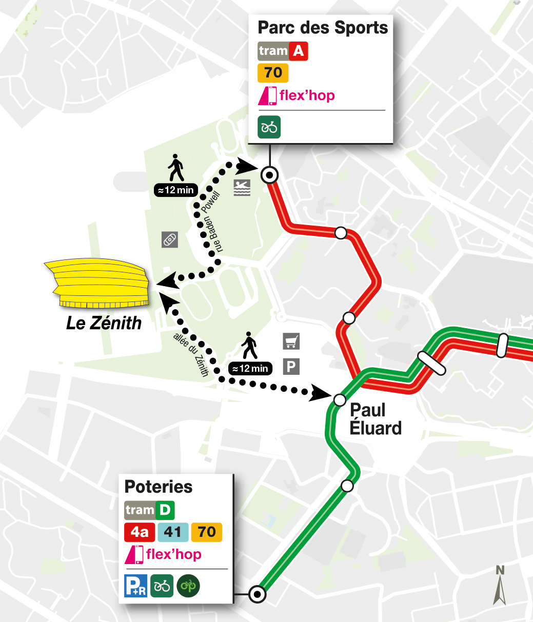 ZENITH LIGNE A & D