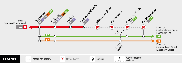 thermometre A_non vec Campus d'Illkirch_Graffenstaden
